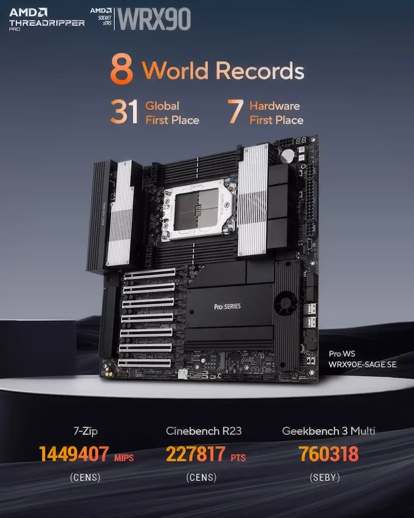 Vallecas PC - Montaje Placa Base CPU AMD Threadripper PRO Vallecas